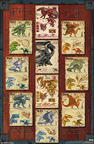 Плакат на стената Trends International Dungeons Dragon Grid, 14,725 x 22,375, premium версия без рамка