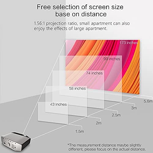 Проектор XDCHLK YG620 LED 1920x1080P 3D Video YG621 за домашно кино с множество екрани (Размер: YG620)