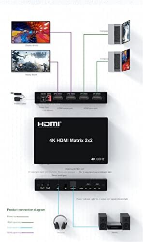 4K, HDMI Матрица 2x2, HDMI Матричен Превключвател 4K 60Hz 2 в 2 Изхода Матричен HDMI Комутатор Сплитер Конвертор с EDID за Оптичен Dolby PC, PS4 към TV Монитор