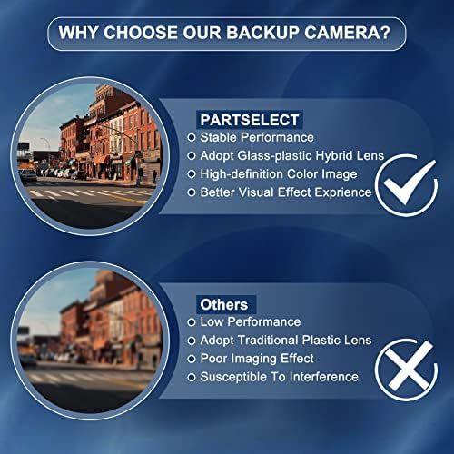 PARTSELECT Резервната камера за задно виждане за помощ при паркиране Камера за задно виждане 95760-2W000 95760-2W000FFF 95760-2W100 95760-2W300 Замяна за 2013- Hyundai Santa Fe Sport 2.0 2.4 L L L4