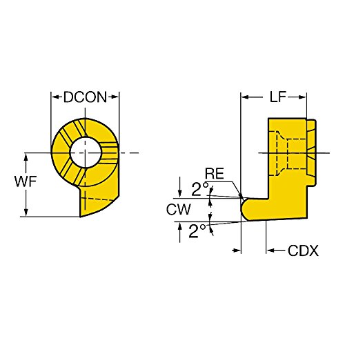 Твердосплавная корона е sandvik Coromant MB-09FAR150-075-14R 1025 Coro Cut MB муфа за обработка на канали, рязане на едностранна, без охлаждаща течност (опаковка от 10 броя)