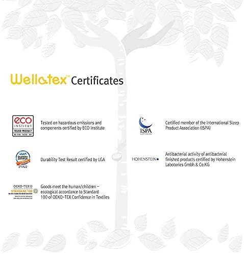 Матрак цилиндър Wellatex 1 Inch Medium от естествен латекс Премиум-клас Queen (Сертифицирана по сигурността на запалимост)