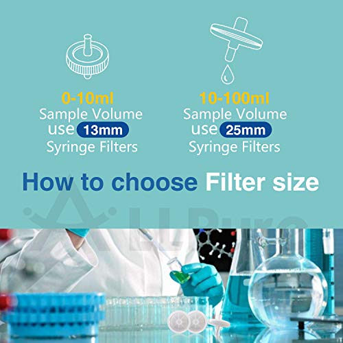 Шприцевые филтри ALLPURE от стъклени влакна (GF) с Диаметър 25 мм с размер на порите от 0,7 микрона филтър
