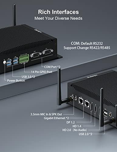 Мини PC Baieyu, 8 GB ram/256gb SSD Мини-компютри, Core i5 8260U Windows 11 Pro Малък настолен компютър, Подкрепа за 2,5-инчови SSD /HDD, 2 HD, ДП, 2,4 G + 5G WiFi, 2 LAN, съвместимост с монтажни системи VESA