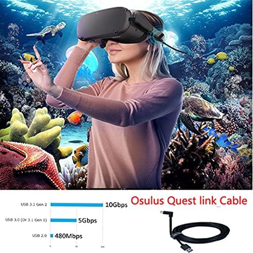 Кабел Oculus Quest VR Линк USB 3.2 GEN1 Type C Кабел без усилвател, Високоскоростен пренос на данни и бързо зареждане, Съвместим с Oculus Quest Gaming Link Кабел, 5 Gbit/s/3A (5 М)