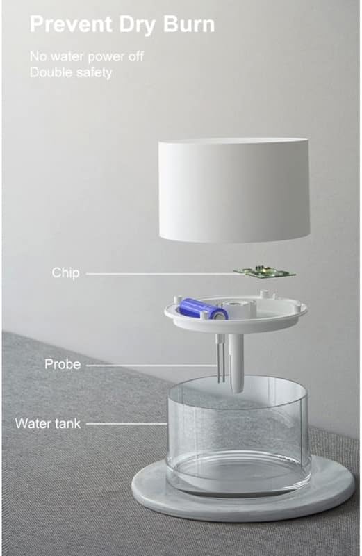 Преносим Овлажнител на въздуха QUESHENG, Акумулаторна батерия Електрически Овлажнител, лампа за нощно почистване, подходящи за дома (Цвят: E, размер: 130 *130 * 100 мм)