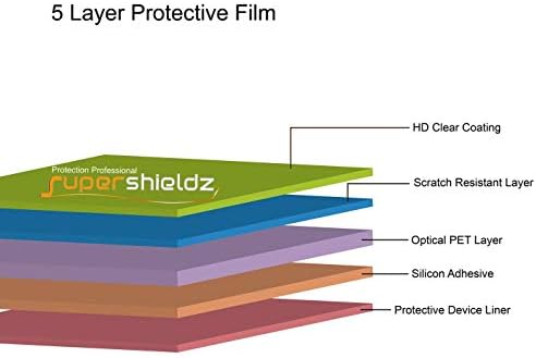 (6 опаковки) Защитно фолио Supershieldz, предназначена за T-Mobile (Revvl 4 Plus), с прозрачен екран с висока разделителна способност (PET)