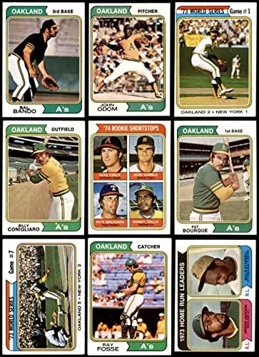 1974 Topps Oakland Athletics близък Бой команден приет Oakland Athletics (Прихващане), БИВШ класиране по лека атлетика