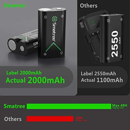 Акумулаторна батерия Smatree, съвместима с безжичен контролер Xbox Series X|S/Xbox One/Xbox One S/Xbox One X/Xbox One Elite,