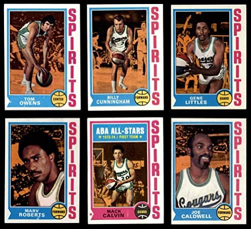 1974-75 Сет екип Topps St. Louis Spirits St. Louis Spirits (сет) EX+ Spirits